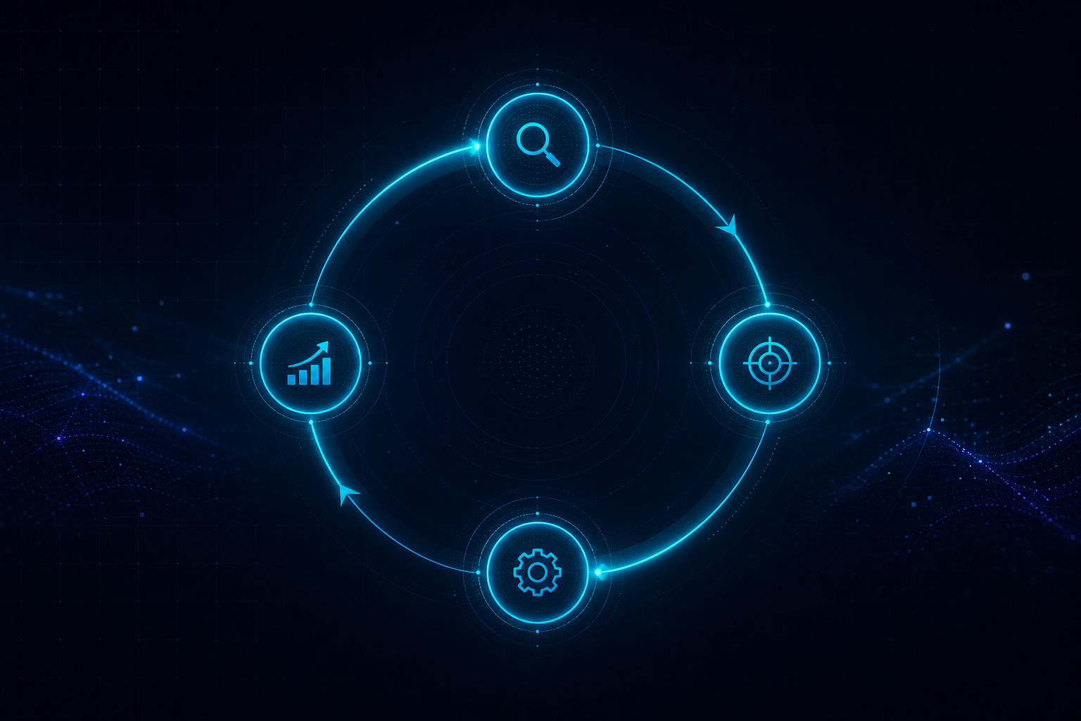 Abstract flywheel diagram showing four connected marketing methodology phases in glowing cyan